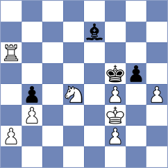 Ince - Vakhlamov (chess.com INT, 2023)