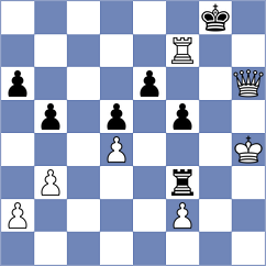 Acosta Villarroel - Martinez Reyes (Chess.com INT, 2018)