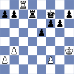 Vakhidov - Taspinar (chess.com INT, 2024)