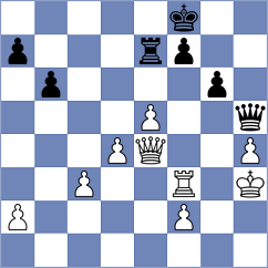 Manzone - Gatterer (chess.com INT, 2023)