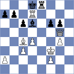 Movahed - Maiti (chess.com INT, 2023)