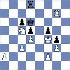 Sanchez Velez - Vasquez Zambrano (Chess.com INT, 2020)