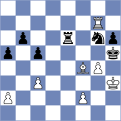 Cansun - Dovzik (chess.com INT, 2024)