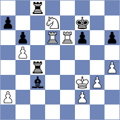 Arias - Revaliente Montoya (chess.com INT, 2024)