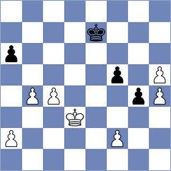 Jahedi - Maghsoudloo (Chess.com INT, 2021)