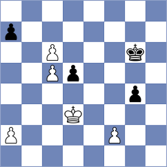 Paravyan - Kanakaris (chess.com INT, 2023)