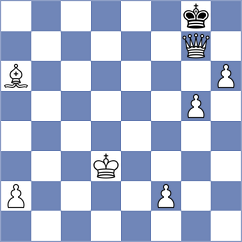 Richie Guillen - Efentakis (Chess.com INT, 2020)