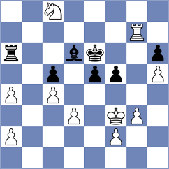 Dang - Jolly (Chess.com INT, 2021)