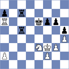 Avramidou - Cramling Bellon (chess.com INT, 2021)