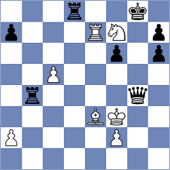 Lortkipanidze - Orlov (chess.com INT, 2023)
