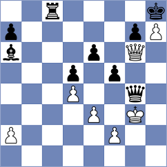 Cooper - Serra Canals (chess.com INT, 2023)