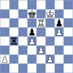 Wu - Arshiya Das (chess.com INT, 2023)