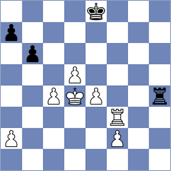 Aizpurua - Zambrano Rodriguez (Chess.com INT, 2020)