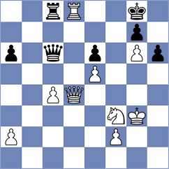 Chuprov - Evelev (chessassistantclub.com INT, 2004)