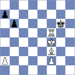 Brokken - Aradhya (chess.com INT, 2023)