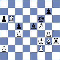 Vallejo Diaz - Koscielski (Chess.com INT, 2020)