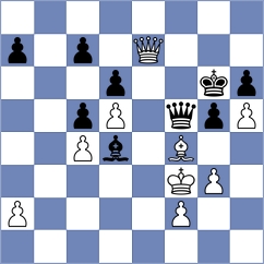 Dordzhieva - Idrisov (chess.com INT, 2021)