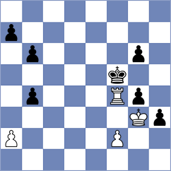 Shevchenko - Tsaruk (chess.com INT, 2021)
