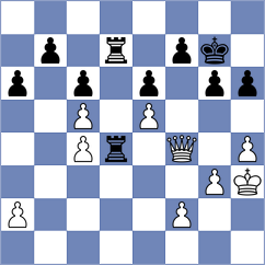 Rzayev - Kasparov (Cesme TUR, 2023)