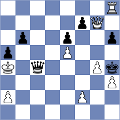 Akbas - Tregubov (chess.com INT, 2021)