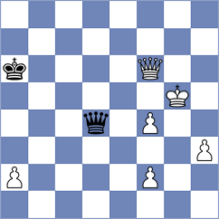 Reprintsev - Hansen (Chess.com INT, 2021)