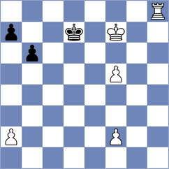 Batsiashvili - Aketayeva (chess.com INT, 2023)