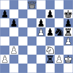 Saveljev - Azadaliyev (chess.com INT, 2022)