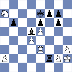 Makhmudov - Ljukin (chess.com INT, 2023)