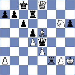 Adewumi - Cruz (chess.com INT, 2021)