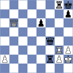 Martinez Pla - Rasulov (chess.com INT, 2024)