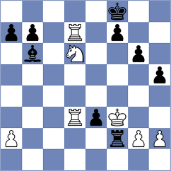 Neuman Zakoucka - Cimbora (Chess.com INT, 2021)