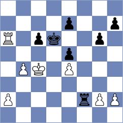 Ringel - Kostka (Chess.com INT, 2021)