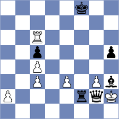 Oberholzer - Huda (Chess.com INT, 2019)