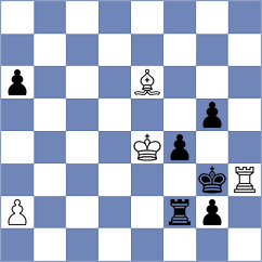 Hua - Kuznecova (chess.com INT, 2024)
