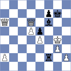 Mauvary - Hu (Chess.com INT, 2021)
