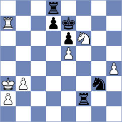 Solon - Ibrahimli (Chess.com INT, 2021)