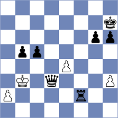 Maksimovic - Luo (chess.com INT, 2024)