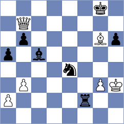 Radjabov - Dyachuk (chess.com INT, 2024)