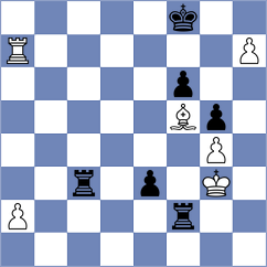 Nagare Kaivalya Sandip - Golubka (chess.com INT, 2023)