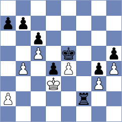 Sultanbek - Batsiashvili (chess.com INT, 2024)