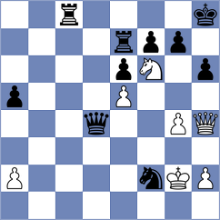 Ammar - Stankovic (chess.com INT, 2023)