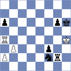 Vokarev - Siniauski (Chess.com INT, 2020)