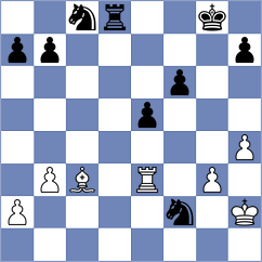 Yaksin - Tomczak (chess.com INT, 2024)