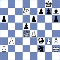 Smirnov - Mohammad (chess.com INT, 2023)