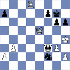 Galego - Maltsevskaya (chess.com INT, 2023)