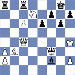 Dastan - Chadaev (Chess.com INT, 2020)