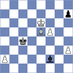 Ju - Lomineishvili (Chess.com INT, 2021)