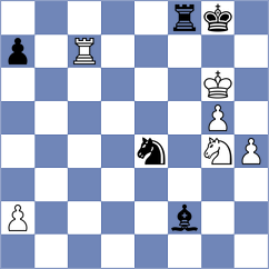 Borsuk - Aaditya (chess.com INT, 2023)