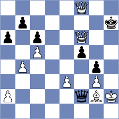Dang - Troyke (Chess.com INT, 2021)