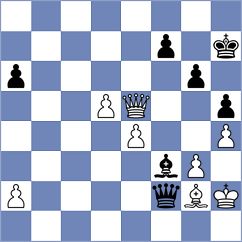 Djordjevic - Muradli (chess.com INT, 2021)